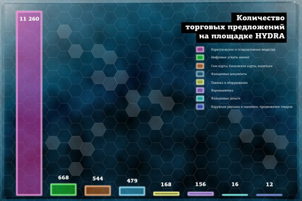 Кракен krakken15at com